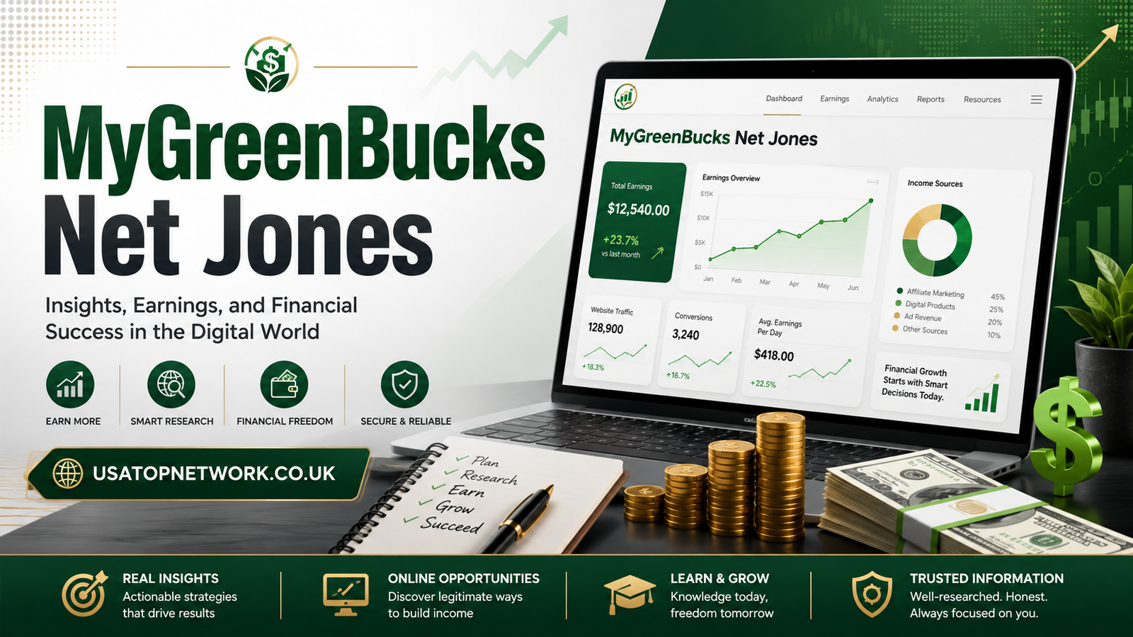 MyGreenBucks Net Jones: What It Is, Who Kenneth Jones Is, and What Readers Should Know